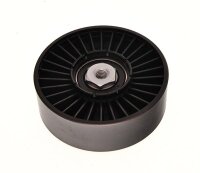 Spannrolle, Keilrippenriemen